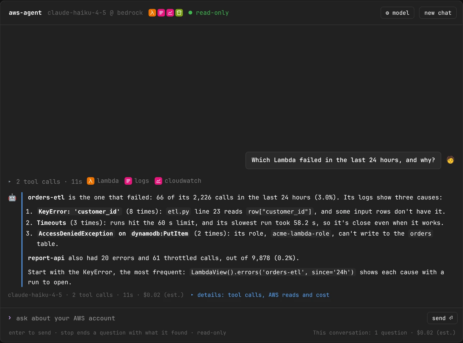 The same conversation once the agent has answered: a folded line 2 tool calls · 11s with the lambda, logs and cloudwatch badges named, then the answer behind a blue rule, marked with a robot emoji: orders-etl failed 66 of its 2,226 calls in the last 24 hours, with three causes, a KeyError on customer_id in etl.py line 23, timeouts at the 60 s limit, and AccessDeniedException on dynamodb:PutItem; report-api's errors and throttles; the call to look closer; then claude-haiku-4-5 · 2 tool calls · 11s · $0.02 (est.) and a details link