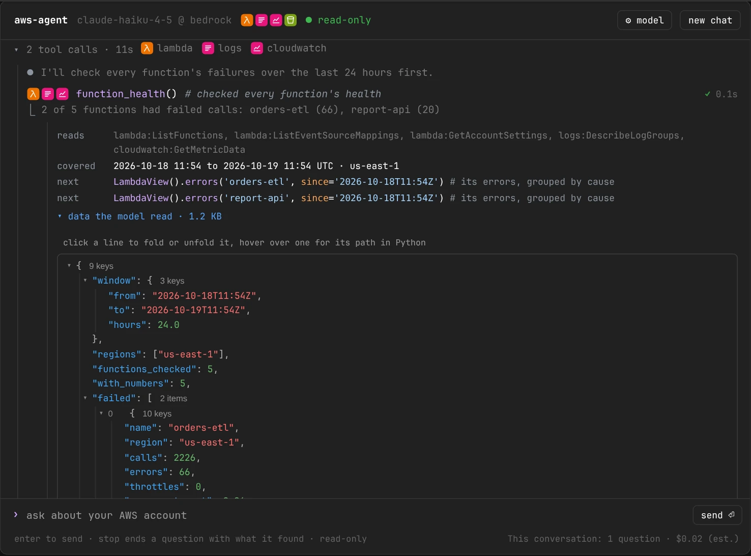 The steps unfolded in the dark theme, with function_health() opened: reads, lambda:ListFunctions, lambda:ListEventSourceMappings, lambda:GetAccountSettings, logs:DescribeLogGroups, cloudwatch:GetMetricData; covered, the 24 hours and us-east-1; next, LambdaView().errors(...) for orders-etl and report-api; and data the model read · 1.2 KB opened as a JSON tree with the window, regions, functions_checked: 5 and the failed functions, orders-etl with 2,226 calls and 66 errors