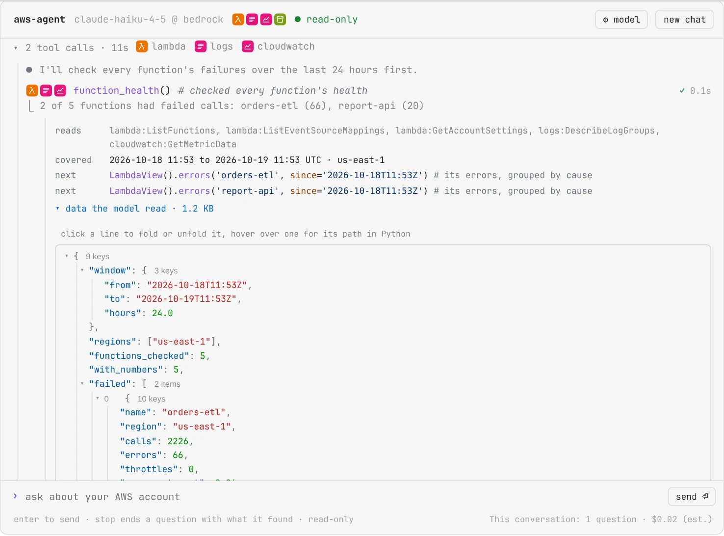 The steps unfolded in the dark theme, with function_health() opened: reads, lambda:ListFunctions, lambda:ListEventSourceMappings, lambda:GetAccountSettings, logs:DescribeLogGroups, cloudwatch:GetMetricData; covered, the 24 hours and us-east-1; next, LambdaView().errors(...) for orders-etl and report-api; and data the model read · 1.2 KB opened as a JSON tree with the window, regions, functions_checked: 5 and the failed functions, orders-etl with 2,226 calls and 66 errors