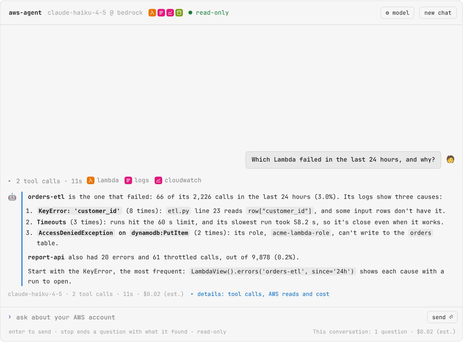 The same conversation once the agent has answered: a folded line 2 tool calls · 11s with the lambda, logs and cloudwatch badges named, then the answer behind a blue rule, marked with a robot emoji: orders-etl failed 66 of its 2,226 calls in the last 24 hours, with three causes, a KeyError on customer_id in etl.py line 23, timeouts at the 60 s limit, and AccessDeniedException on dynamodb:PutItem; report-api's errors and throttles; the call to look closer; then claude-haiku-4-5 · 2 tool calls · 11s · $0.02 (est.) and a details link
