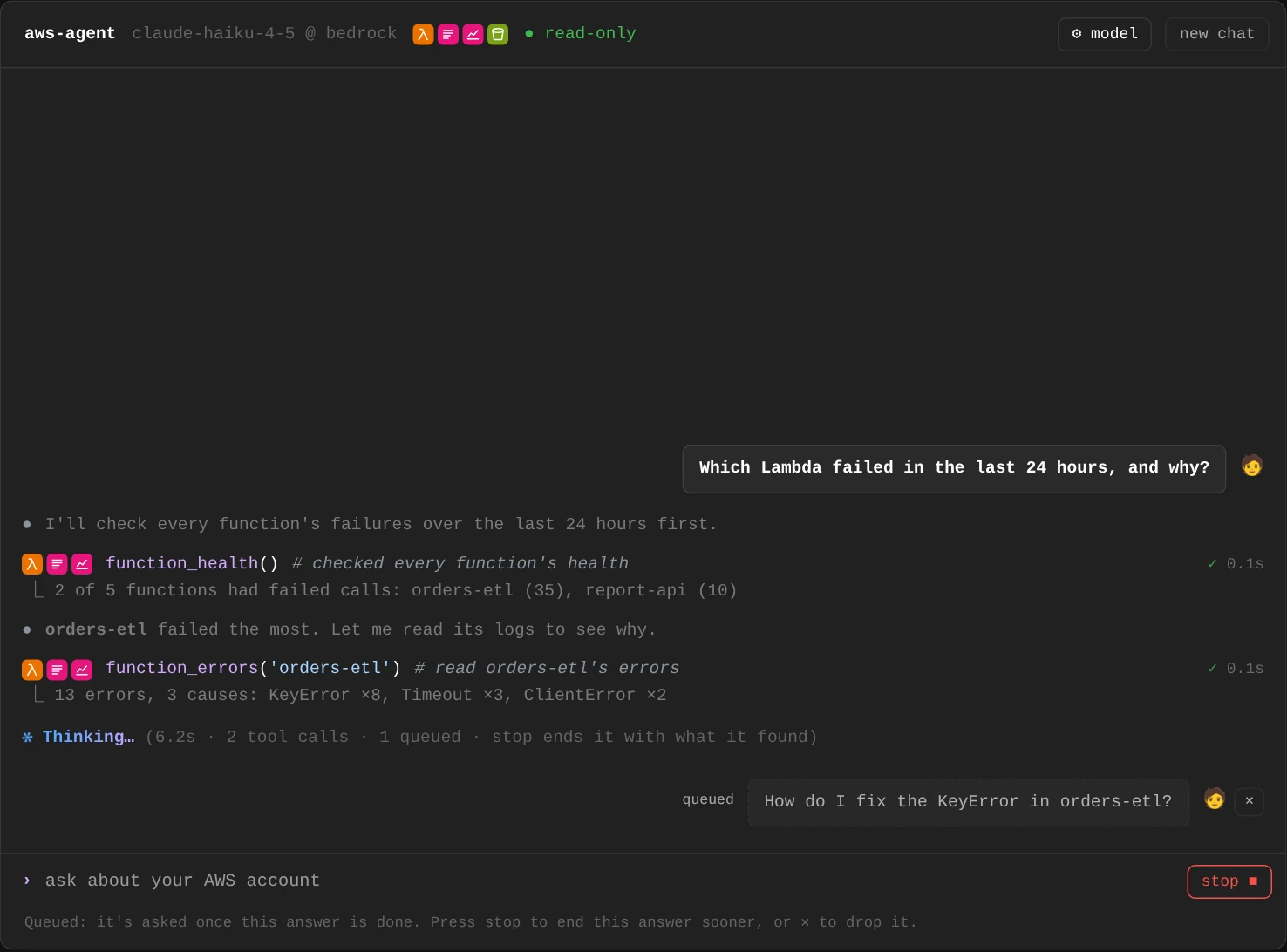 The chat window while the agent works: on the right, the question Which Lambda failed in the last 24 hours, and why?, marked with a person emoji; ● I'll check every function's failures over the last 24 hours first; then the Lambda, Logs and CloudWatch badges before function_health() # checked every function's health, ✓ 0.2s, and under it 2 of 5 functions had failed calls: orders-etl (35), report-api (10); ● orders-etl failed the most, let me read its logs; the same badges before function_errors('orders-etl') # read orders-etl's errors, with 13 errors, 3 causes: KeyError ×8, Timeout ×3, ClientError ×2; ✻ Thinking… with the time so far, 2 tool calls, 1 queued, and stop ends it with what it found; under it a follow-up typed meanwhile, How do I fix the KeyError in orders-etl?, dimmed in a dashed box marked queued, with a ✕ beside it; the send button reads stop, and the line under the box says the question is asked once this answer is done