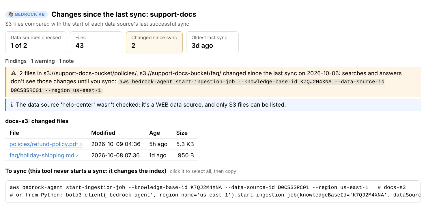 unsynced(): 43 files checked, 2 changed since the last sync: refund-policy.pdf changed 5 hours ago and holiday-shipping.md a day ago, a note that the web data source can't be listed, and the sync command