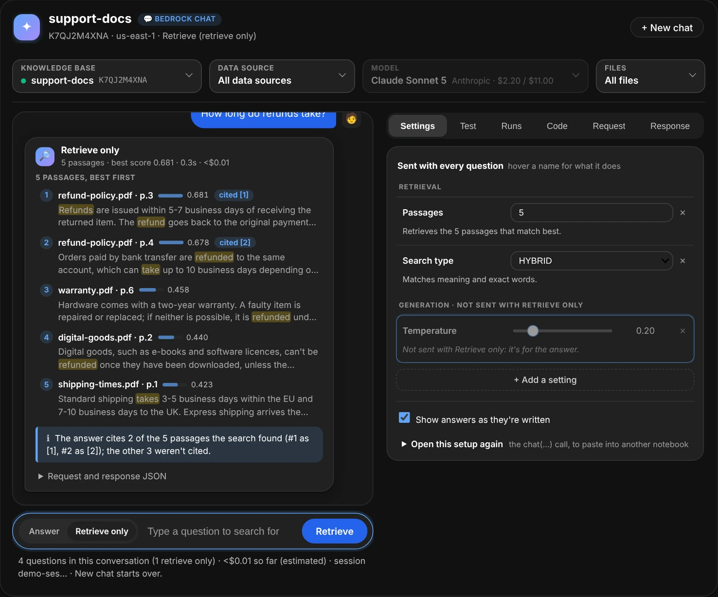 The chat window on Retrieve only: after an answer about refund times, the same question searched again; the search lists five passages, best first, each with its file and page, its score with a bar against the best one, and the start of its text with the question's words highlighted; the two the answer cited are tagged cited [1] and cited [2], and a note under them says the answer cites 2 of the 5 passages the search found; under the conversation, the question box with Answer and Retrieve only beside it and a Retrieve button; on the right, Temperature dimmed under Generation, not sent with Retrieve only