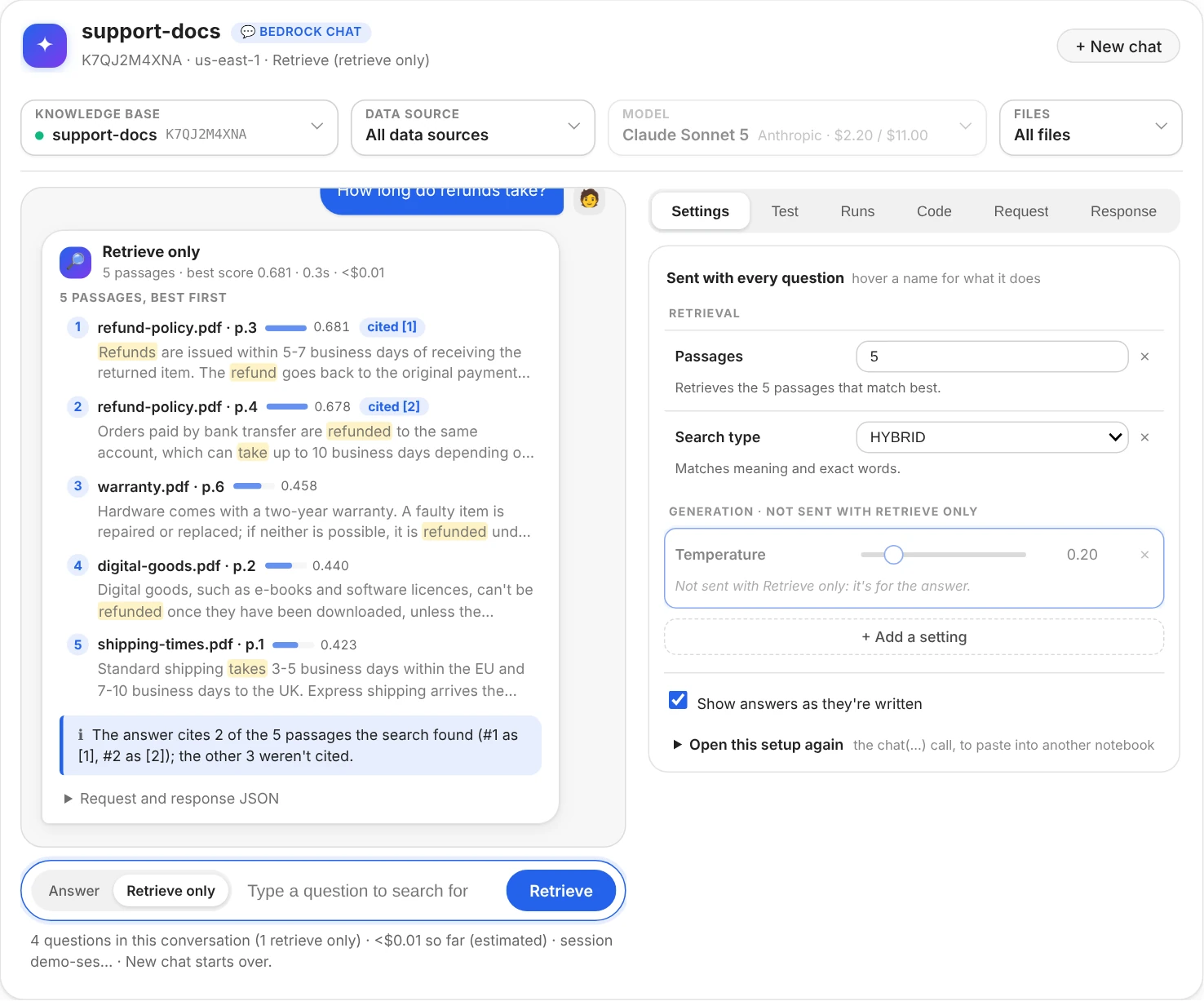 The chat window on Retrieve only: after an answer about refund times, the same question searched again; the search lists five passages, best first, each with its file and page, its score with a bar against the best one, and the start of its text with the question's words highlighted; the two the answer cited are tagged cited [1] and cited [2], and a note under them says the answer cites 2 of the 5 passages the search found; under the conversation, the question box with Answer and Retrieve only beside it and a Retrieve button; on the right, Temperature dimmed under Generation, not sent with Retrieve only