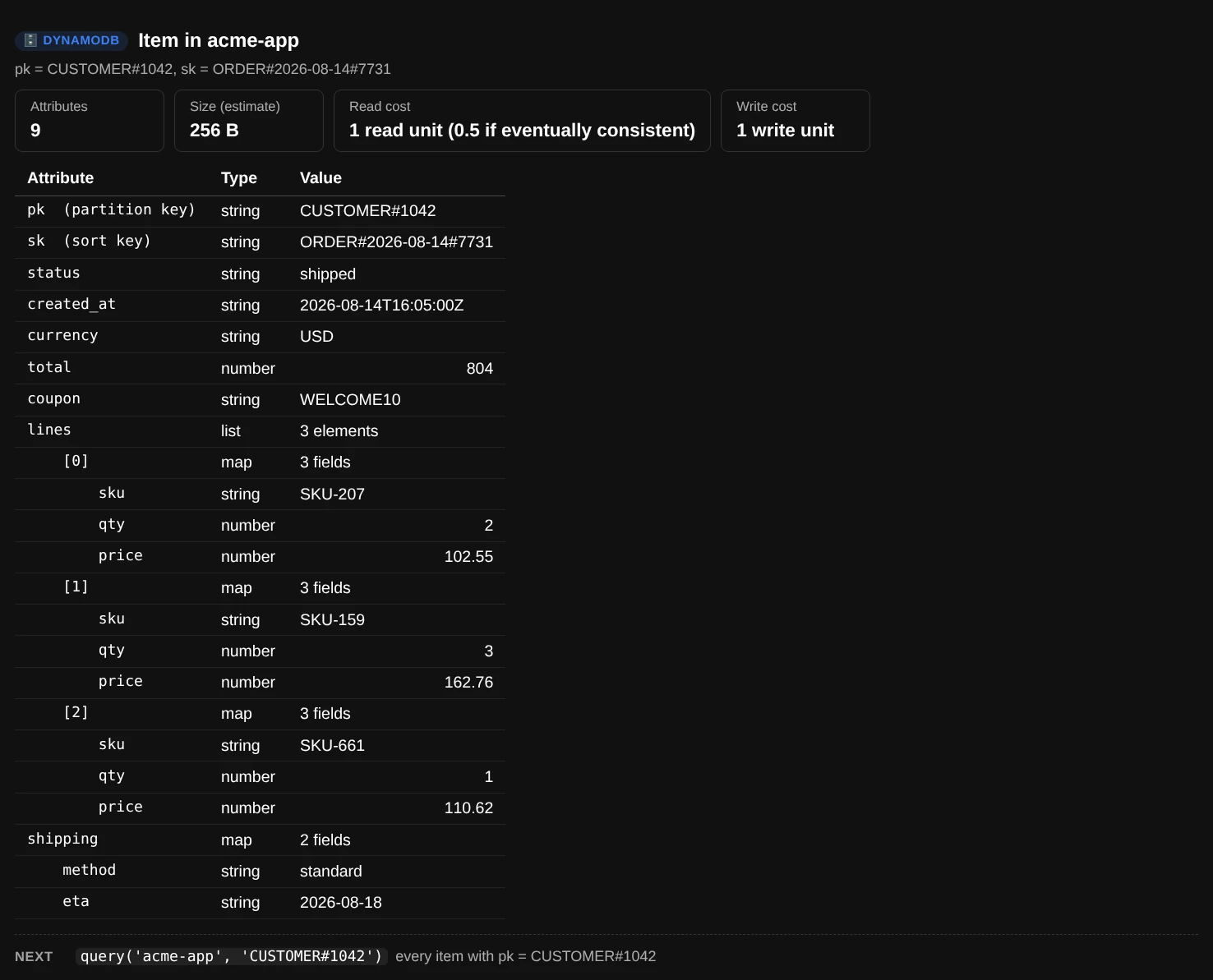 get(): one order with its size and read and write cost, and a tree of its attributes and types where the list of line items is expanded into three maps of sku, quantity and price