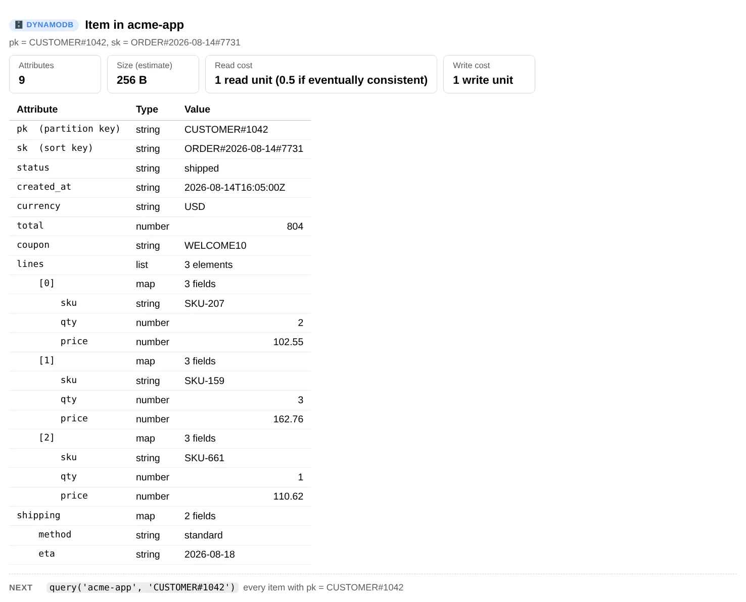 get(): one order with its size and read and write cost, and a tree of its attributes and types where the list of line items is expanded into three maps of sku, quantity and price