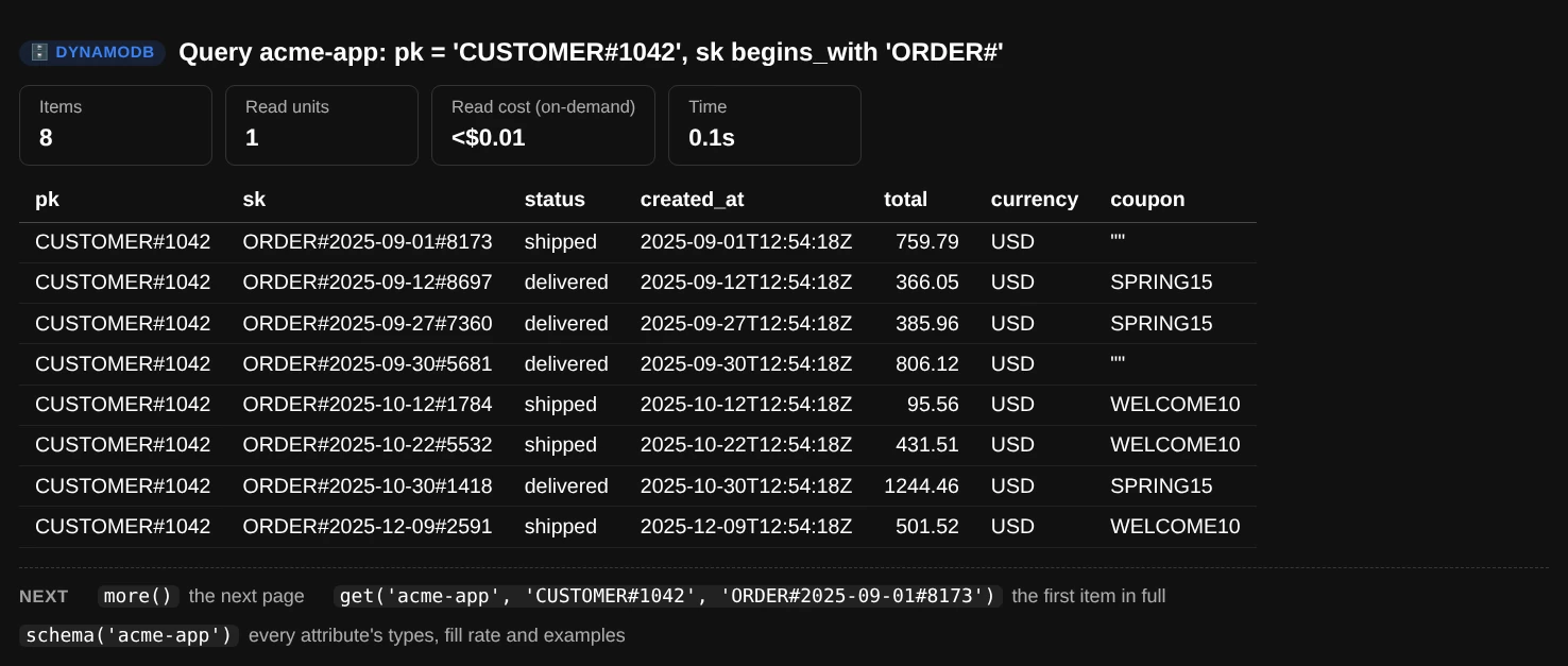 query(): eight orders of one customer in sort-key order with status, creation time, total, currency and coupon, where two coupons are empty strings