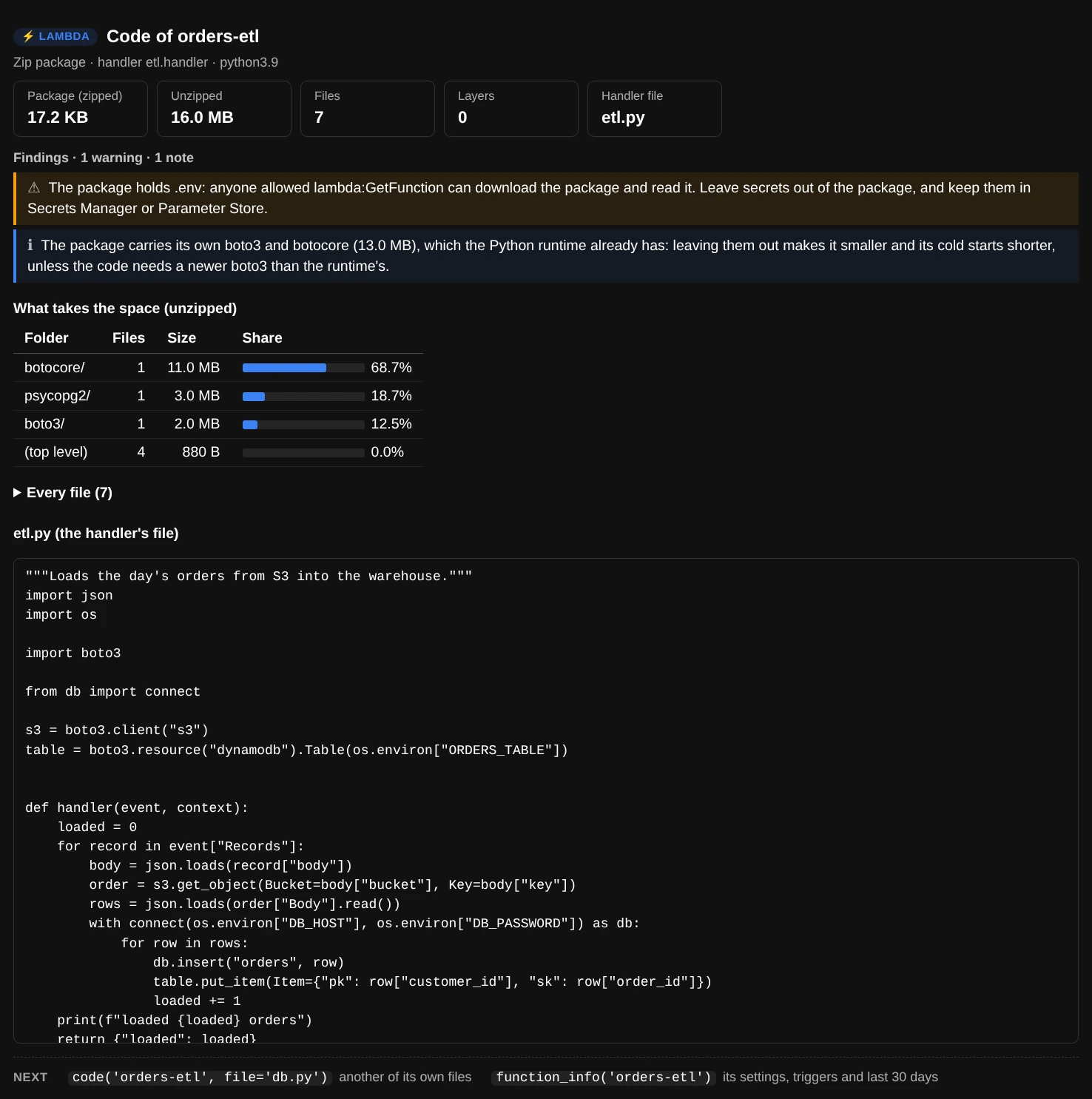 code("orders-etl"): cards for the package's size zipped and unzipped, its files, layers and handler file; a warning that the package holds a .env file and a note that it carries its own boto3 and botocore; the folders that take the space; and the source of etl.py