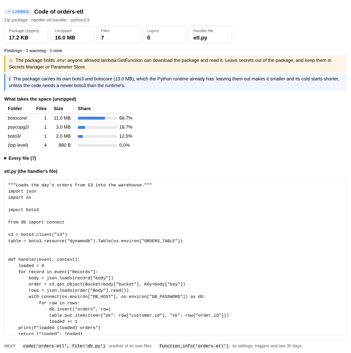 code("orders-etl"): cards for the package's size zipped and unzipped, its files, layers and handler file; a warning that the package holds a .env file and a note that it carries its own boto3 and botocore; the folders that take the space; and the source of etl.py