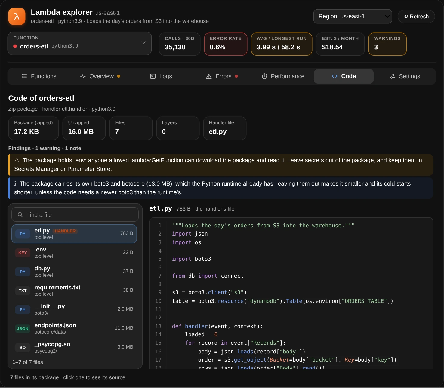 orders-etl's Code tab: cards for a 17.2 KB package, 16.0 MB unzipped, 7 files, no layers and the handler file etl.py; a warning that the package holds .env and a note that it carries its own boto3 and botocore; on the left its files, etl.py marked HANDLER, then .env marked KEY, db.py, requirements.txt and the bundled boto3, botocore and psycopg2 files; on the right etl.py with line numbers, its keywords, strings and calls in colour