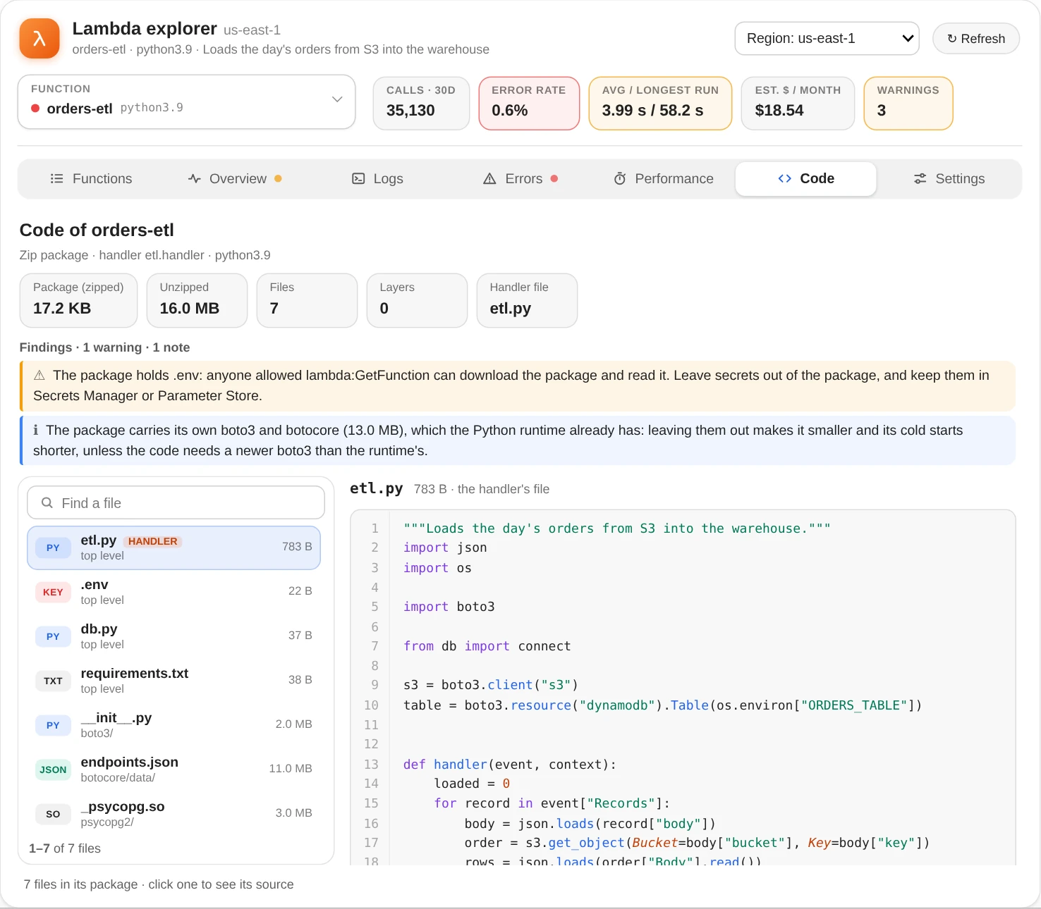 orders-etl's Code tab: cards for a 17.2 KB package, 16.0 MB unzipped, 7 files, no layers and the handler file etl.py; a warning that the package holds .env and a note that it carries its own boto3 and botocore; on the left its files, etl.py marked HANDLER, then .env marked KEY, db.py, requirements.txt and the bundled boto3, botocore and psycopg2 files; on the right etl.py with line numbers, its keywords, strings and calls in colour