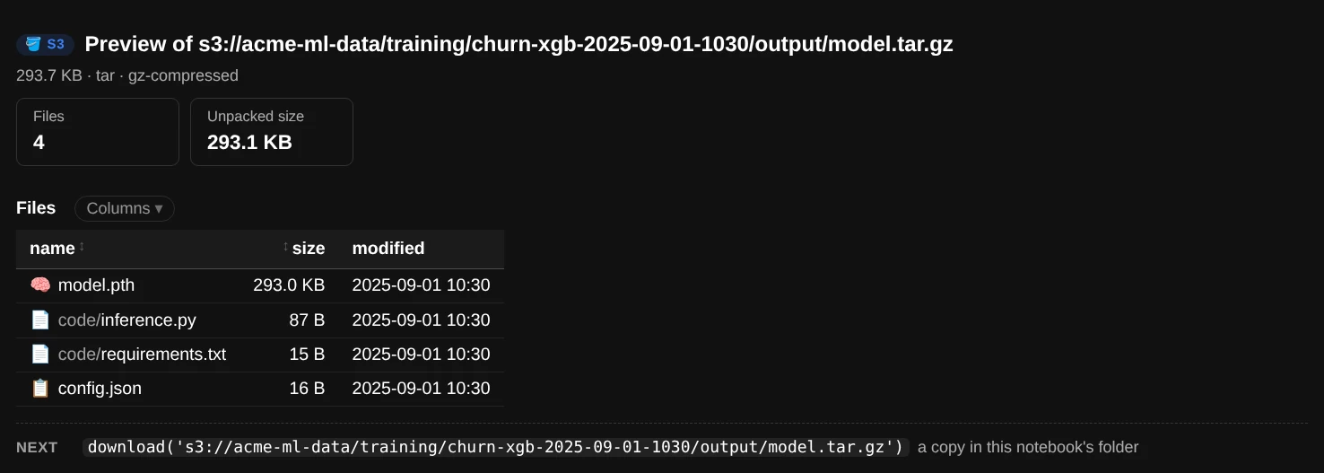 preview() of a SageMaker model.tar.gz: the number of files, unpacked size, and each file's name, size and date
