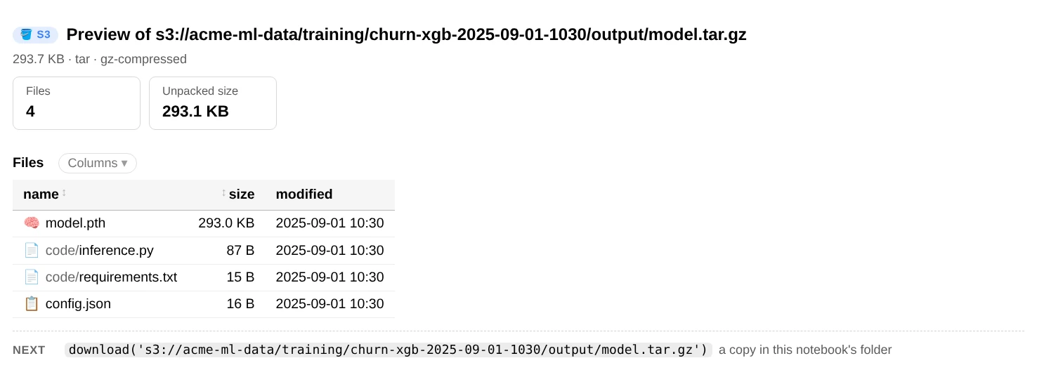 preview() of a SageMaker model.tar.gz: the number of files, unpacked size, and each file's name, size and date