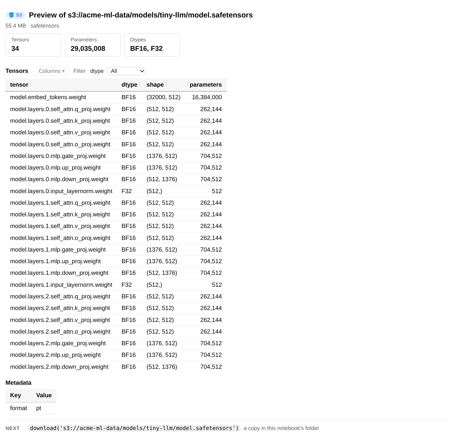 preview() of a safetensors file: tensor count, total parameters, dtypes, and a table of tensors with shapes