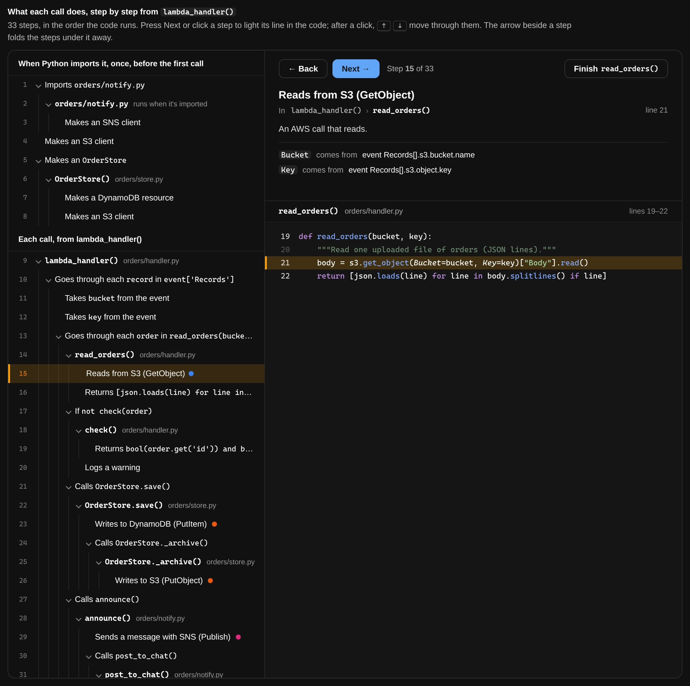 The Step by step tab