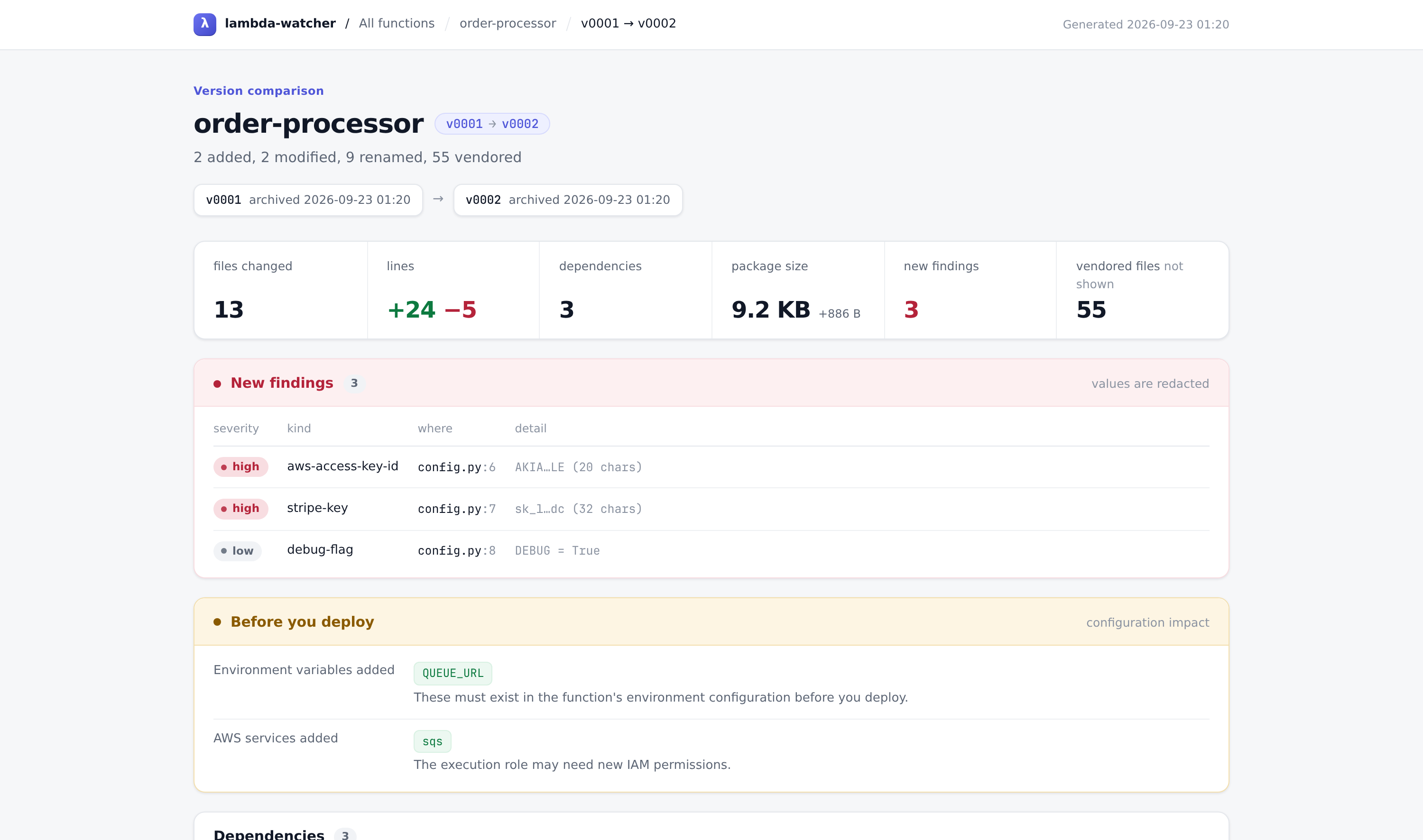 The HTML diff report for order-processor v0001 to v0002: tables for configuration impact and new findings, then the list of changed files with lambda_function.py selected, its diff open in a panel down the right-hand side of the page.